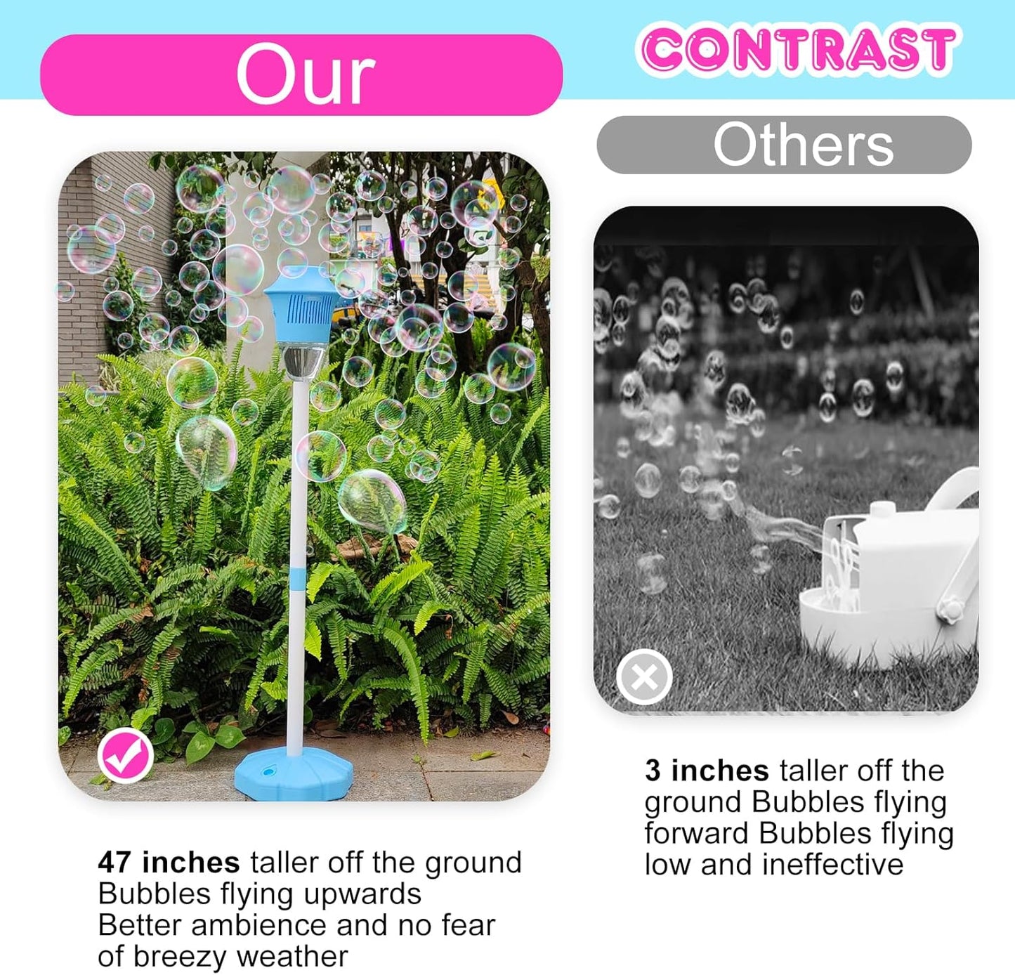 Automatic Bubble Maker