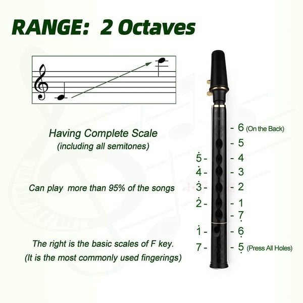 Mini Saxphone (Key of C Two Octave Range)