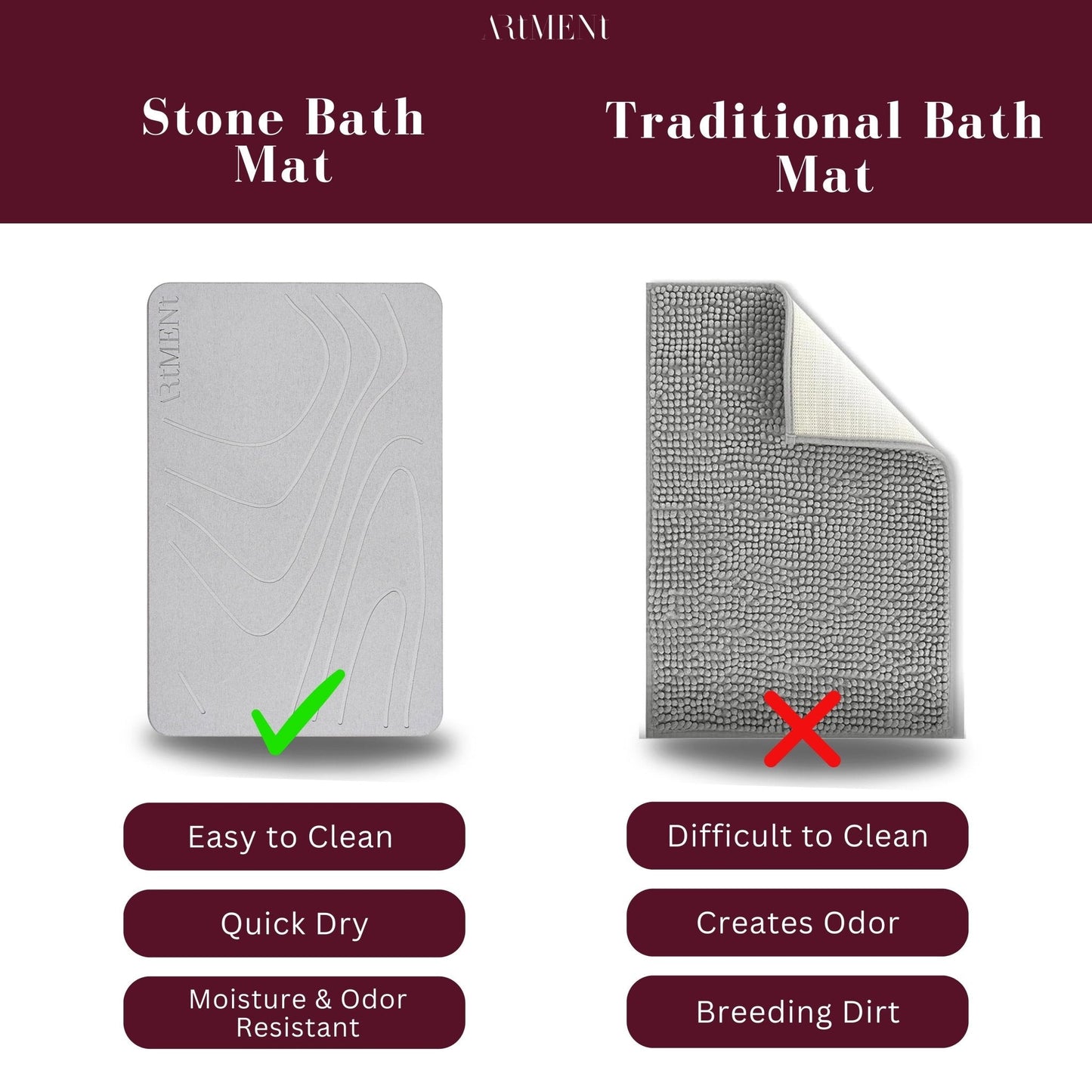 TerraDry Stone Bath Mat - Non-Slip Super Absorbent Diatomaceous Earth Stone Mat
